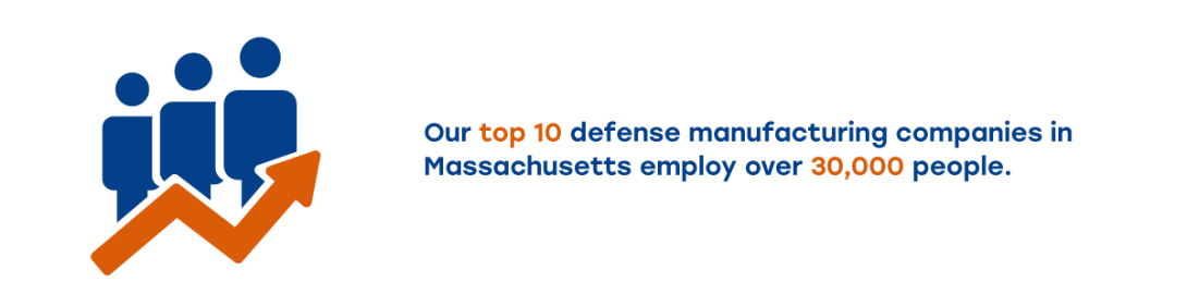 Defense Statistic
