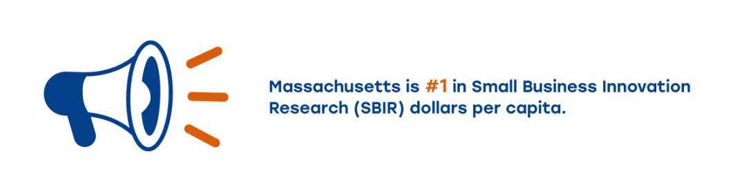 Megaphone Statistic